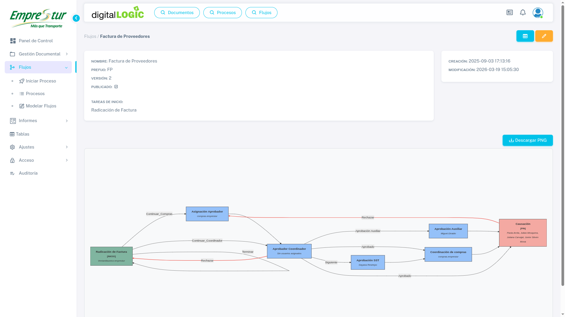 Workflow Management System
